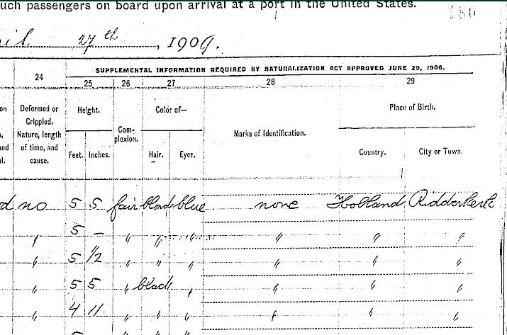 Detail Original Ship Manifest